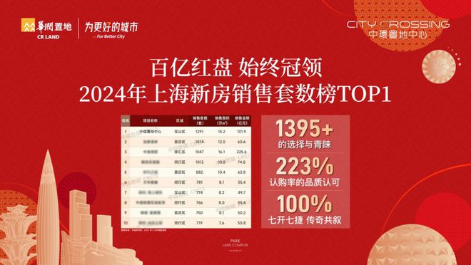 优劣势-中環置地中心望雲楼盘全面介绍j9九游会登录中環置地中心望雲优缺点(图9)