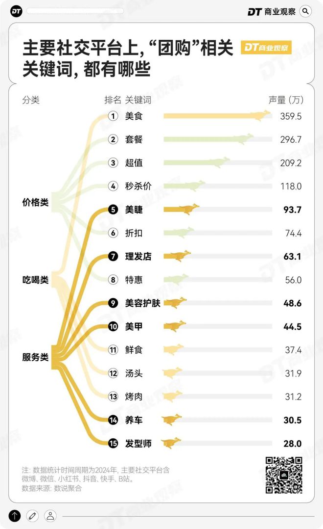 轻人过年新思路：9块9团购j9九游真人游戏第一品牌年(图2)