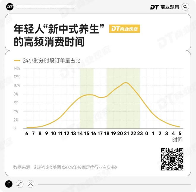 轻人过年新思路：9块9团购j9九游真人游戏第一品牌年(图3)