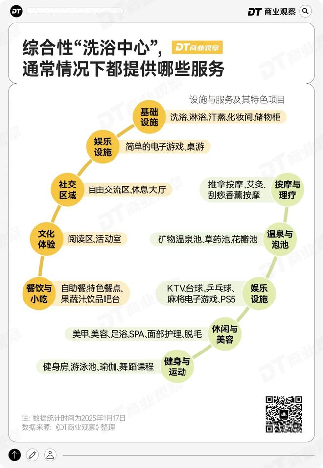 轻人过年新思路：9块9团购j9九游真人游戏第一品牌年(图5)